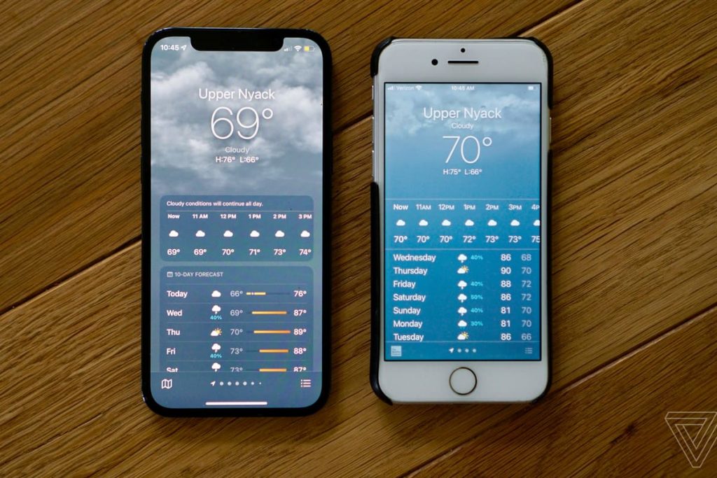 Clima Para Amanhã Veja Os 3 Melhores Apps De Previsao Do Tempo Celularprobr 