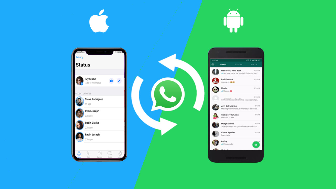 transferir conversass do WhatsApp de android para iPhone