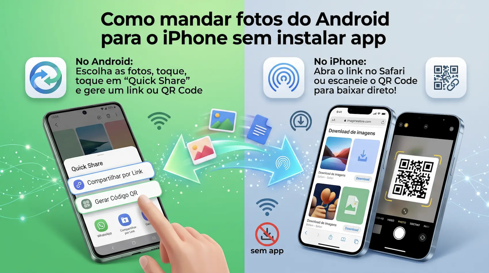 Como mandar fotos do Android para o iPhone sem app 
